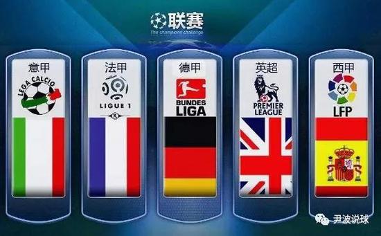 中国的重要